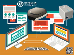 海爾u 發布nb iot智能家居開源應用解決方案 美的智慧家居線上樣板房正式上線 立林成功中標漯河地產項目...